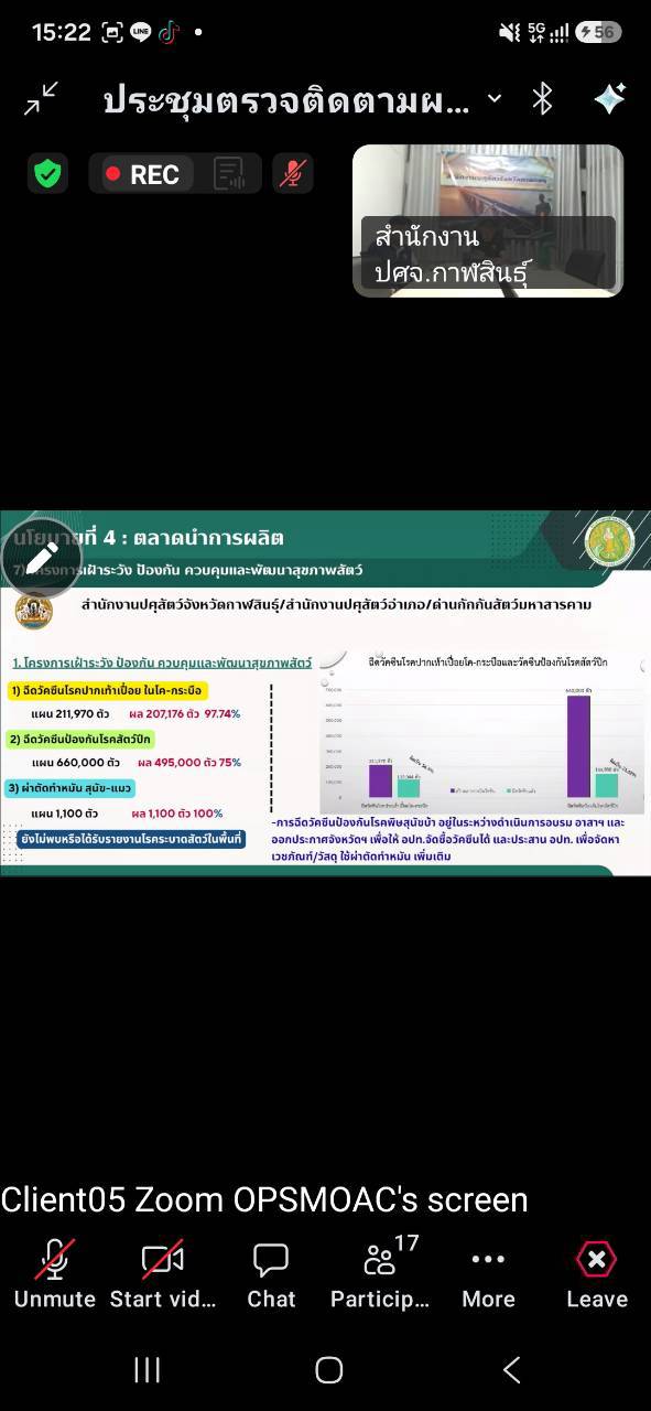 title - ผู้ตรวจราชการ ส.ป.ก. ร่วมประชุมตรวจติดตามการดำเนินงานตามแผนการตรวจราชการ ของผู้ตรวจราชการกระทรวงเกษตรและสหกรณ์ ประจำปีงบประมาณ พ.ศ. 2569 รอบที่ 2 ในเขตตรวจราชการที่ 12 จังหวัดกาฬสินธุ์
